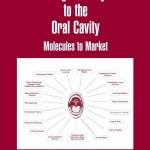 Drug Delivery to the Oral Cavity: Molecules to Market 